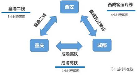 东西南北,各有特色,四大涂料产业集群哪家强?